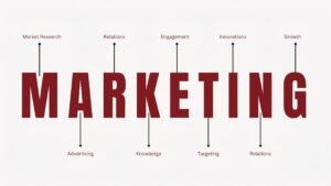 A Website Is Not Marketing: Here’s What Business Owners Need to Know